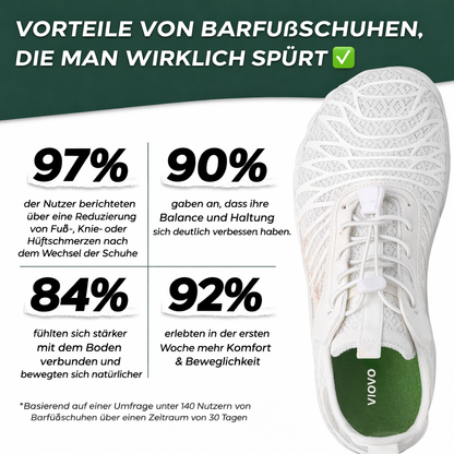 EverStride Barefoot - Ganztägiger Komfort & Schmerzfreie Schuhe